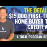What is the First-Time Homebuyer Credit?
